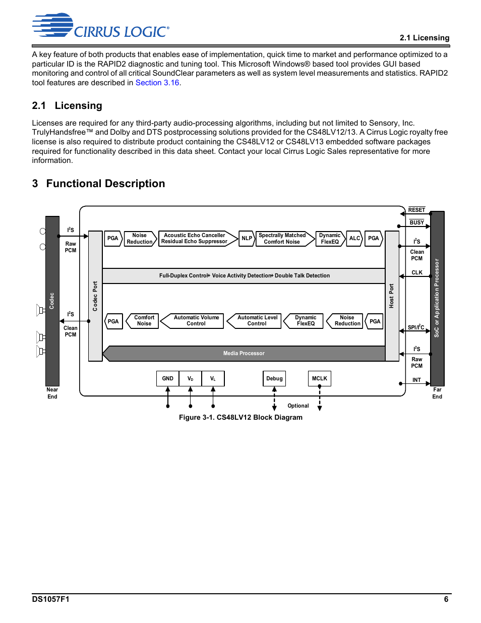1 licensing, 3 functional description | Cirrus Logic CS48LV13 User Manual | Page 6 / 26