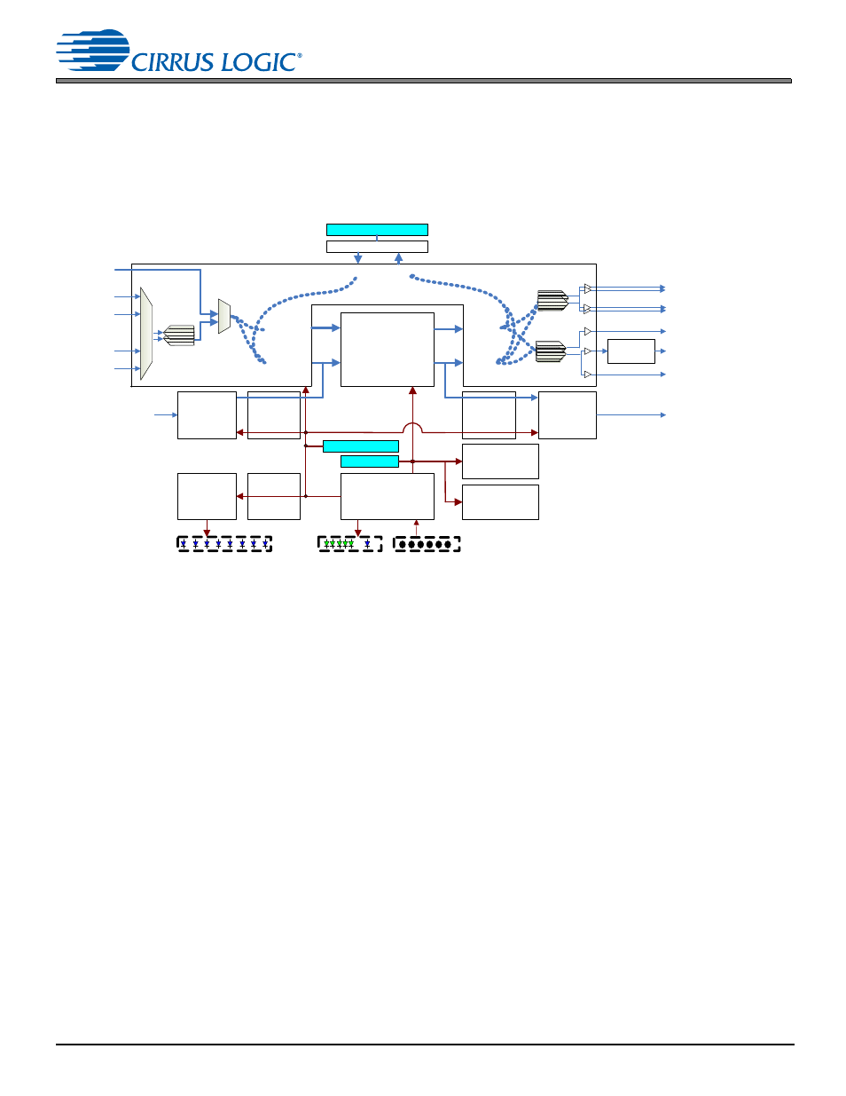 3 standalone modes, 1 s1 button control (no lcd), 1 powering up board | Chapter 3, Standalone modes, 1 s1 button control (no lcd) -1, 1 powering up board -1, Chapter 3 standalone modes | Cirrus Logic CRD48L10 User Manual | Page 15 / 44