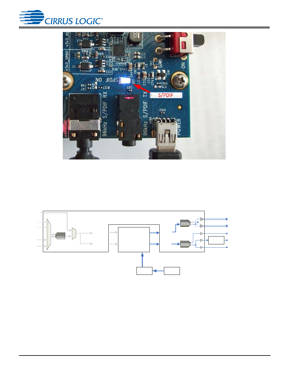 3 mp3 decode from flash (u9), 3 mp3 decode from flash (u9) -4, Fig. 3-6 | 1 s1 button control (no lcd) | Cirrus Logic CRD48L10 User Manual | Page 18 / 44
