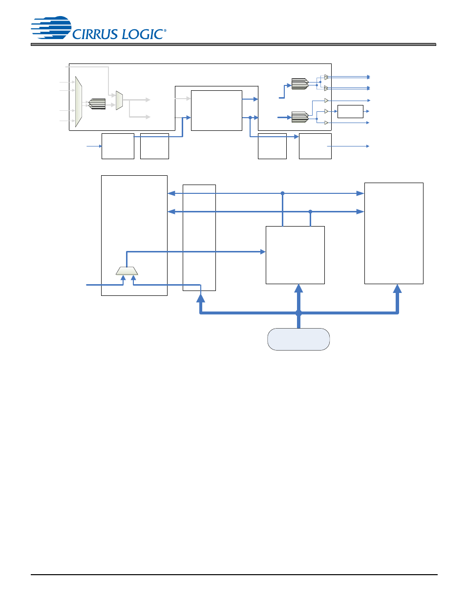6 s/pdif, 2 mcu ui controlled, 1 powering up the board | 6 s/pdif -7, 2 mcu ui controlled -7, 1 powering up the board -7 | Cirrus Logic CRD48L10 User Manual | Page 21 / 44