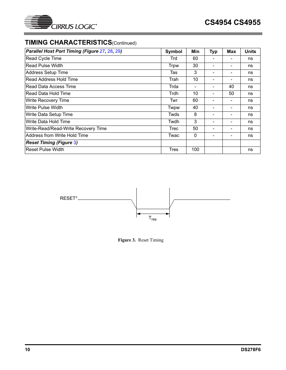 Figure 3. reset timing, Timing characteristics | Cirrus Logic CS4955 User Manual | Page 10 / 60