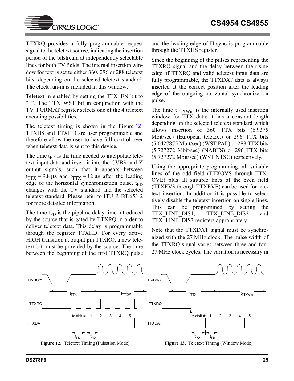 8 μs and t | Cirrus Logic CS4955 User Manual | Page 25 / 60