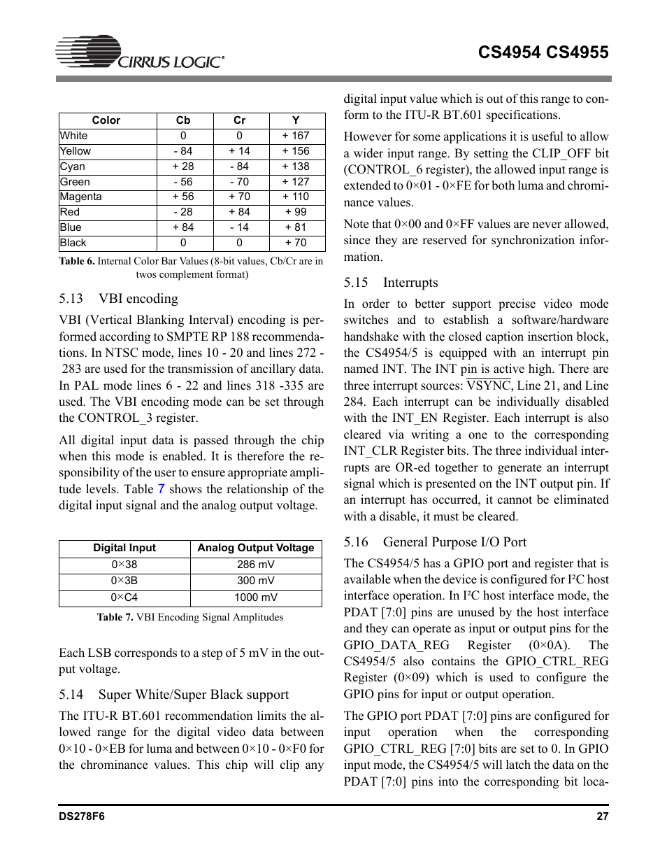 13 vbi encoding, 14 super white/super black support, 15 interrupts | 16 general purpose i/o port, Luma and chroma values are listed in table | Cirrus Logic CS4955 User Manual | Page 27 / 60