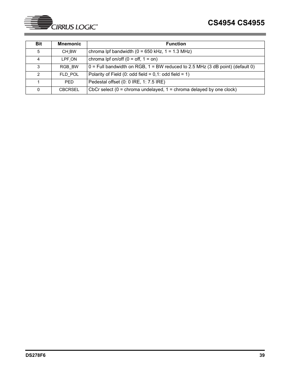 Cirrus Logic CS4955 User Manual | Page 39 / 60