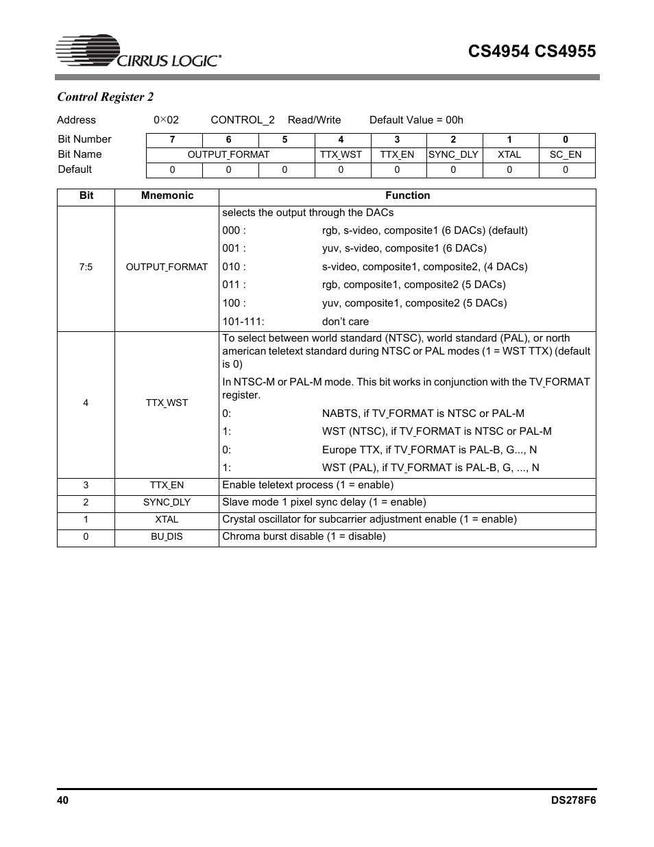 Control register 2 | Cirrus Logic CS4955 User Manual | Page 40 / 60