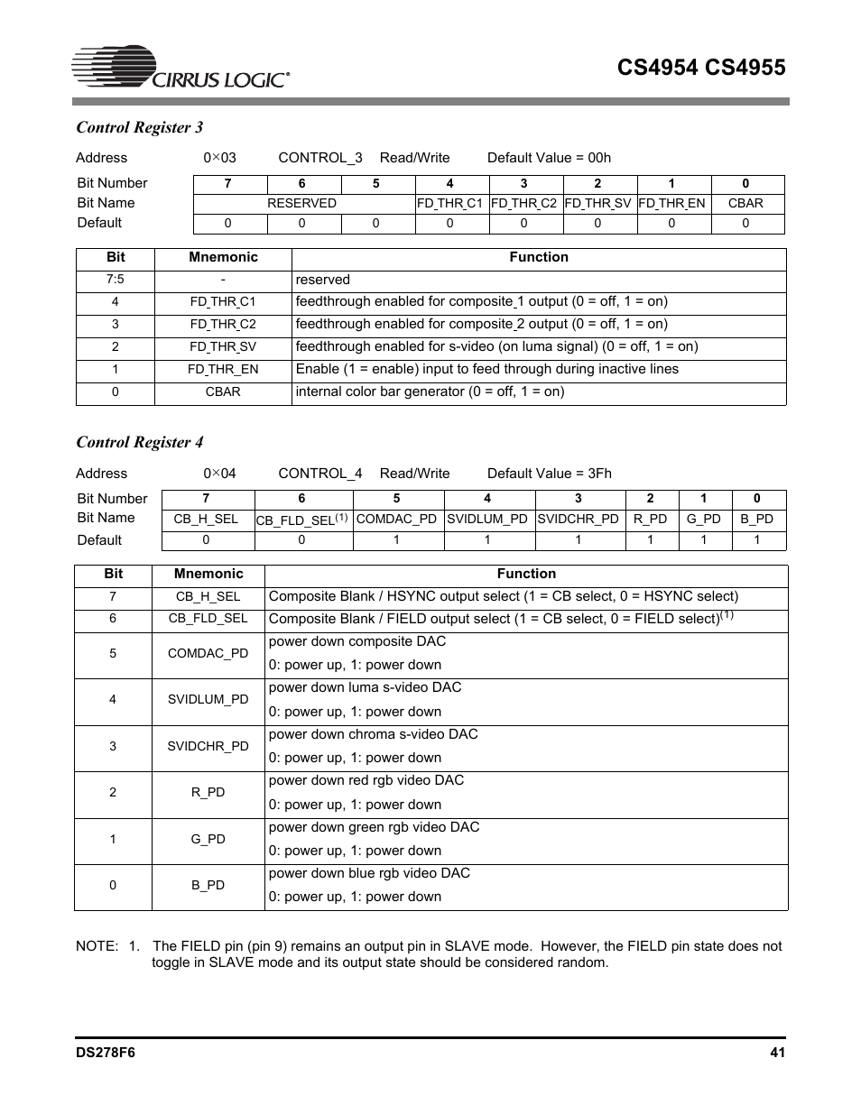 Control register 3, Control register 4 | Cirrus Logic CS4955 User Manual | Page 41 / 60