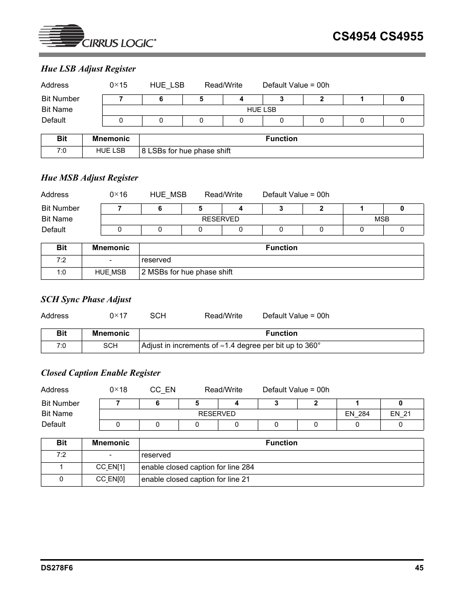 Hue lsb adjust register, Hue msb adjust register, Sch sync phase adjust | Closed caption enable register | Cirrus Logic CS4955 User Manual | Page 45 / 60