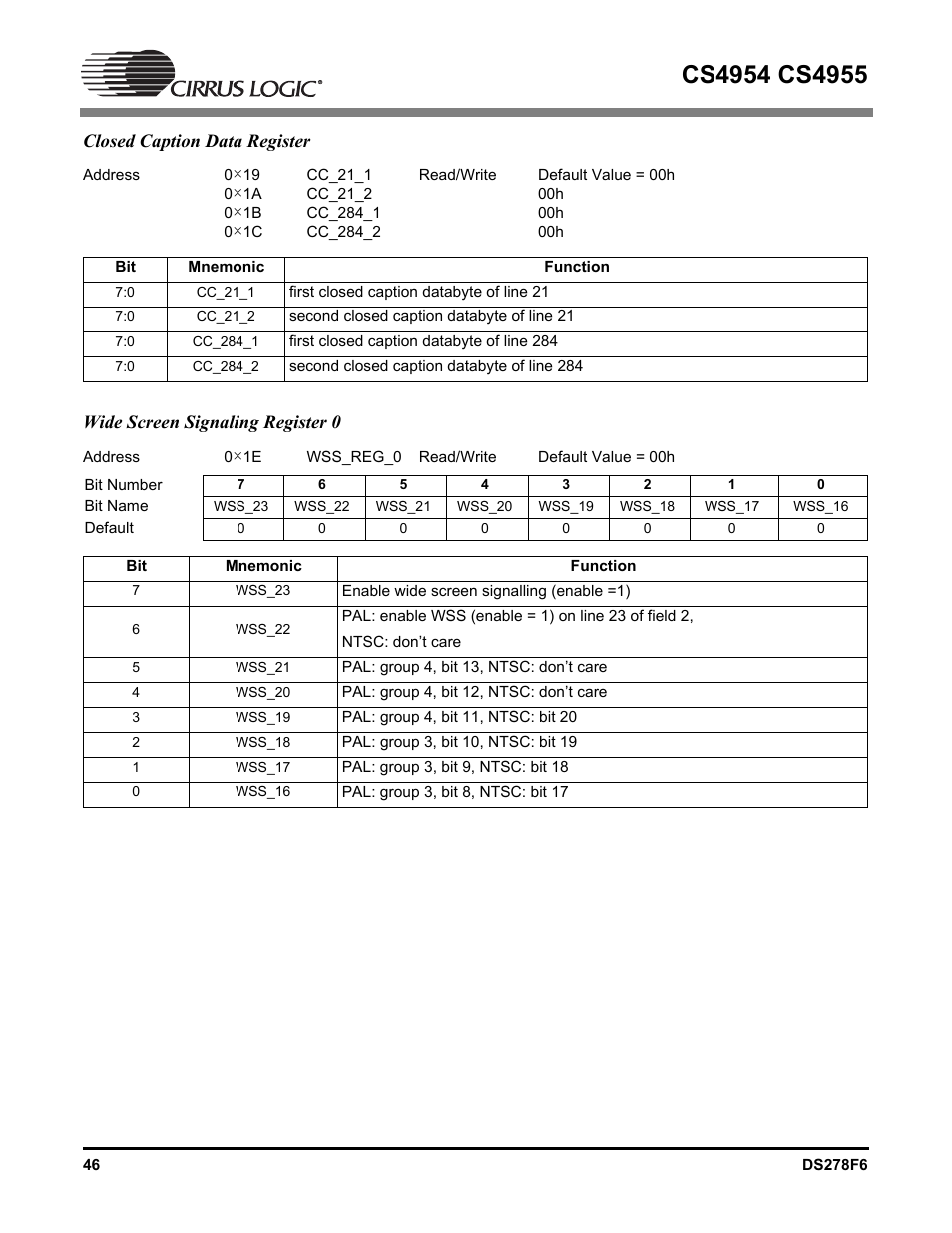 Closed caption data register, Wide screen signaling register 0 | Cirrus Logic CS4955 User Manual | Page 46 / 60