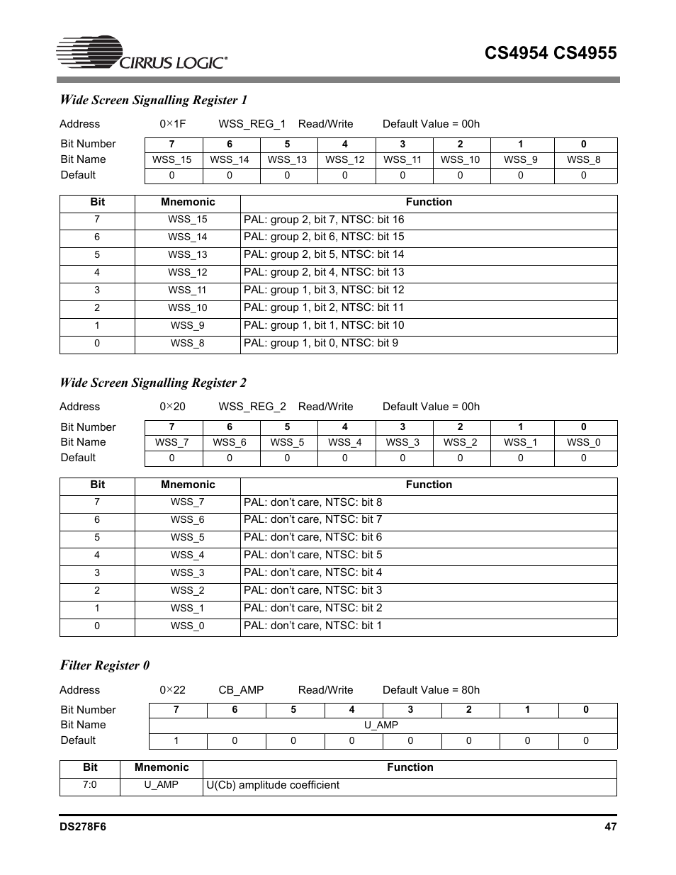 Wide screen signalling register 1, Wide screen signalling register 2, Filter register 0 | Cirrus Logic CS4955 User Manual | Page 47 / 60