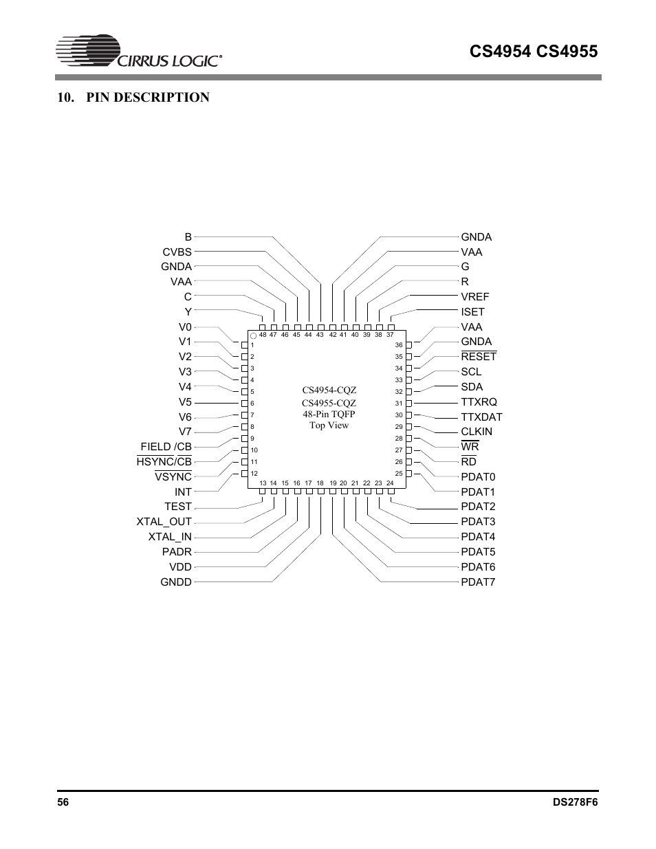 Pin description | Cirrus Logic CS4955 User Manual | Page 56 / 60
