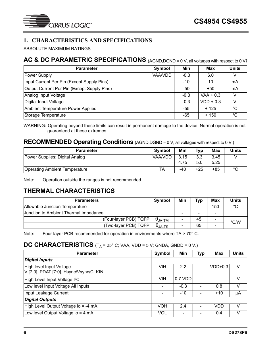 Characteristics and specifications, Ac & dc parametric specifications, Recommended operating conditions | Thermal characteristics, Dc characteristics | Cirrus Logic CS4955 User Manual | Page 6 / 60