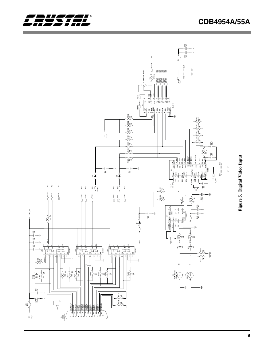 Figure 5. digital video input, Figure 5 | Cirrus Logic CDB4955A User Manual | Page 9 / 20
