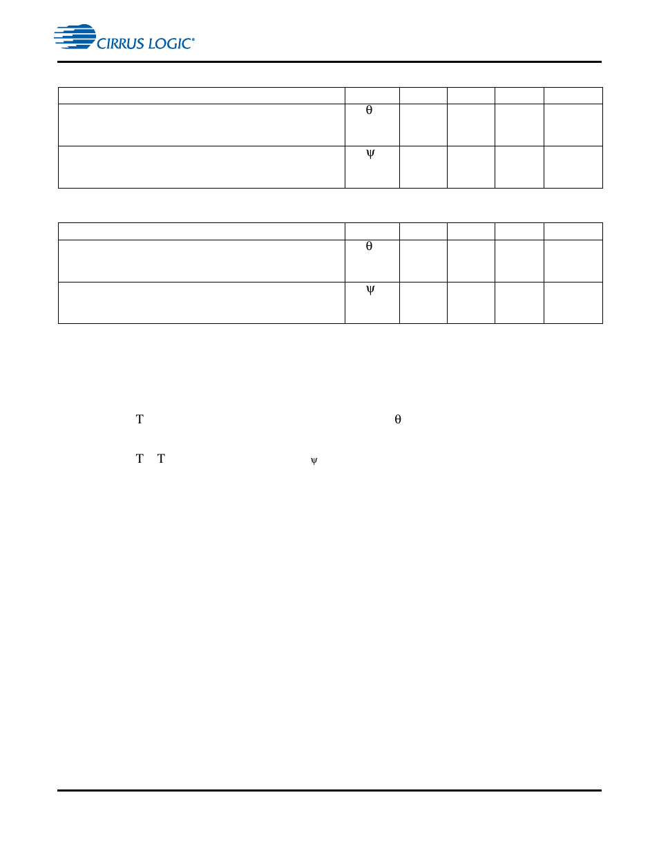 5 thermal data (144-pin lqfp), 6 thermal data (128-pin lqfp) | Cirrus Logic CS4953xx User Manual | Page 11 / 37