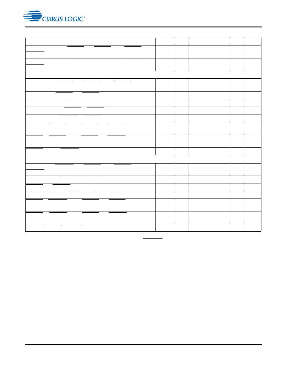 Cirrus Logic CS4953xx User Manual | Page 19 / 37