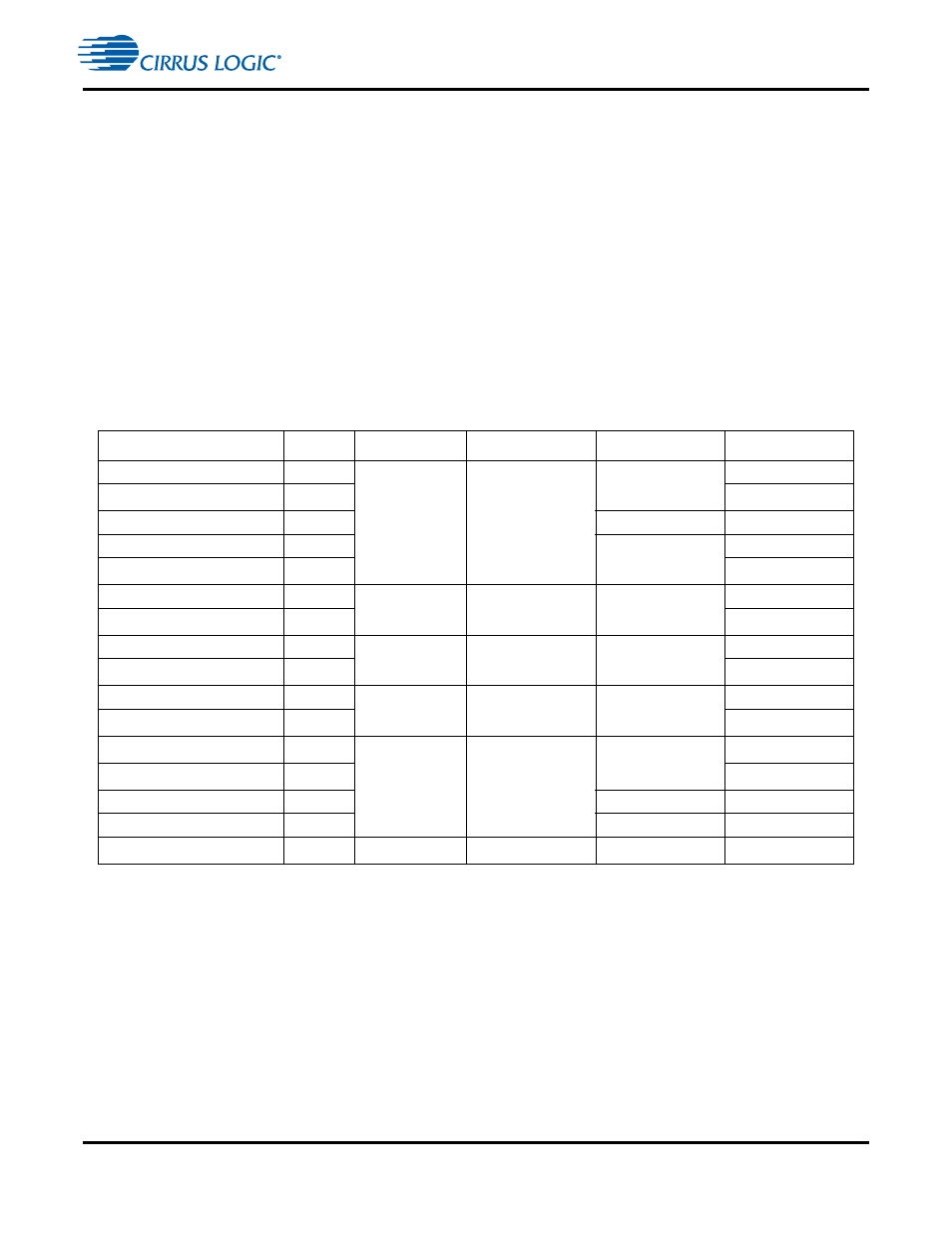 6 ordering information, Table 5. ordering information | Cirrus Logic CS4953xx User Manual | Page 28 / 37