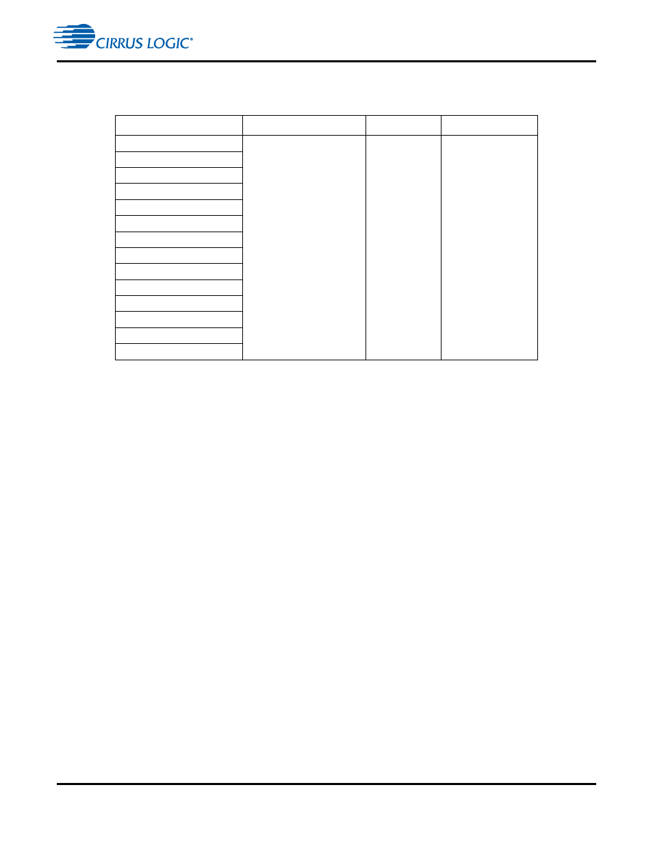Cirrus Logic CS4953xx User Manual | Page 29 / 37