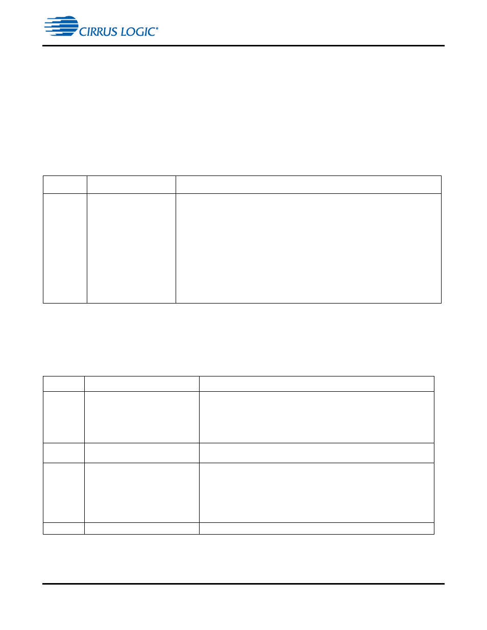 2 dsp_cfg_xxx registers, 2 dsp_cfg_xxx registers -7, Table 7-3. microcontroller interface api -7 | Cirrus Logic CS4970x4 User Manual | Page 100 / 162