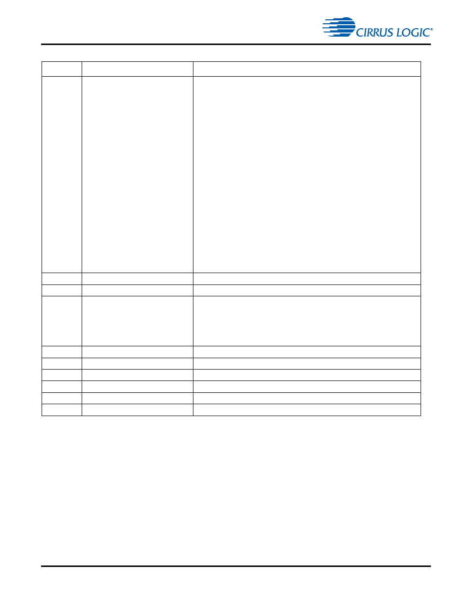 Section | Cirrus Logic CS4970x4 User Manual | Page 103 / 162