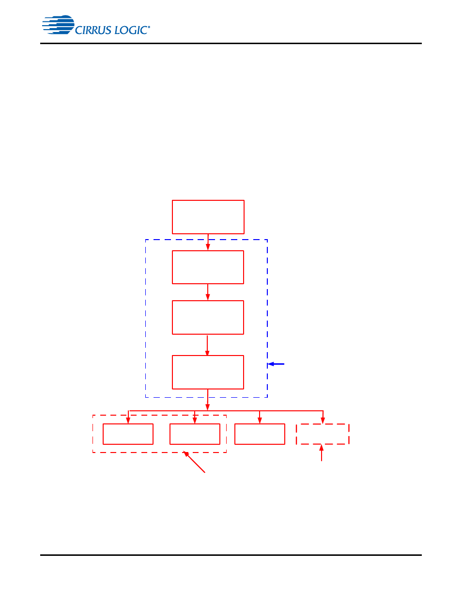 4 microcontroller unit (mcu) scratchpad, 2 creating a serial flash image manually, 4 microcontroller unit (mcu) scratchpad -22 | 2 creating a serial flash image automatically -22, Figure 8-16. flash image creation process flow -22, Section 8.7.1.4 | Cirrus Logic CS4970x4 User Manual | Page 132 / 162