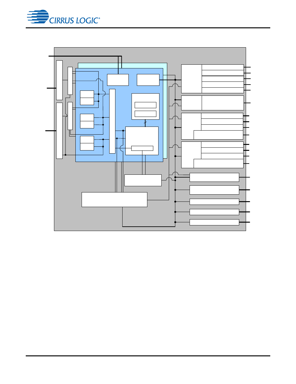 Cirrus Logic CS4970x4 User Manual | Page 14 / 162