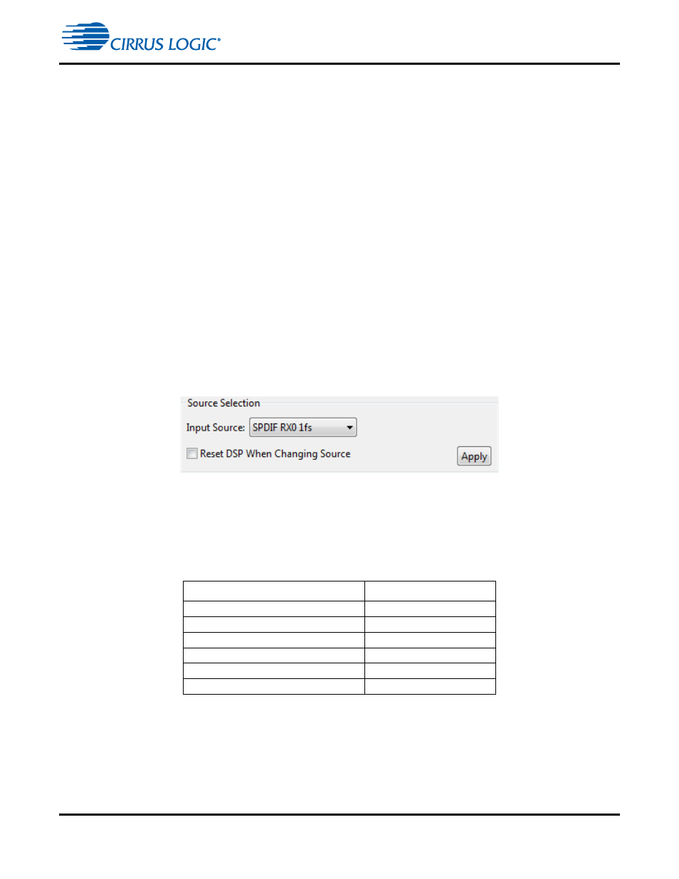 2 menu items, 5 source selection group, 1 input source combo box | 2 apply button, 3 reset dsp when changing source checkbox, 2 menu items -6, 5 source selection group -7 | Cirrus Logic CS4970x4 User Manual | Page 145 / 162