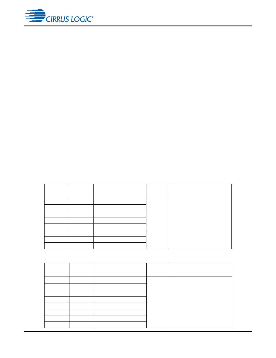 P.4.2 dsp condenser, P.5 cs40700x pin descriptions, P.5.1 power and ground | P.5.1.1 power | Cirrus Logic CS4970x4 User Manual | Page 18 / 162