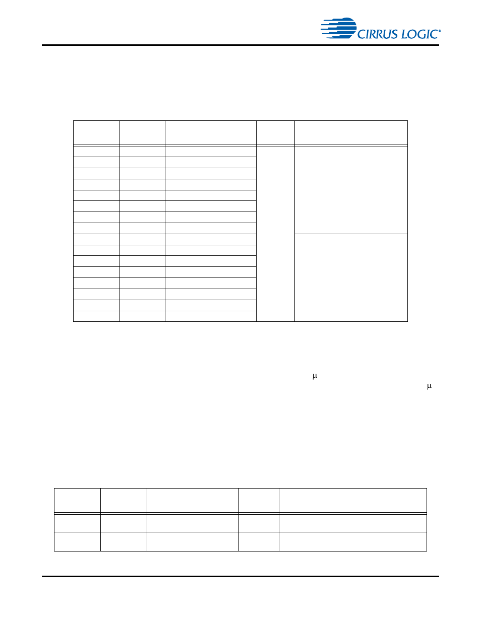 P.5.1.2 ground, P.5.1.3 decoupling, P.5.2 pll filter | P.5.2.1 analog power conditioning | Cirrus Logic CS4970x4 User Manual | Page 19 / 162