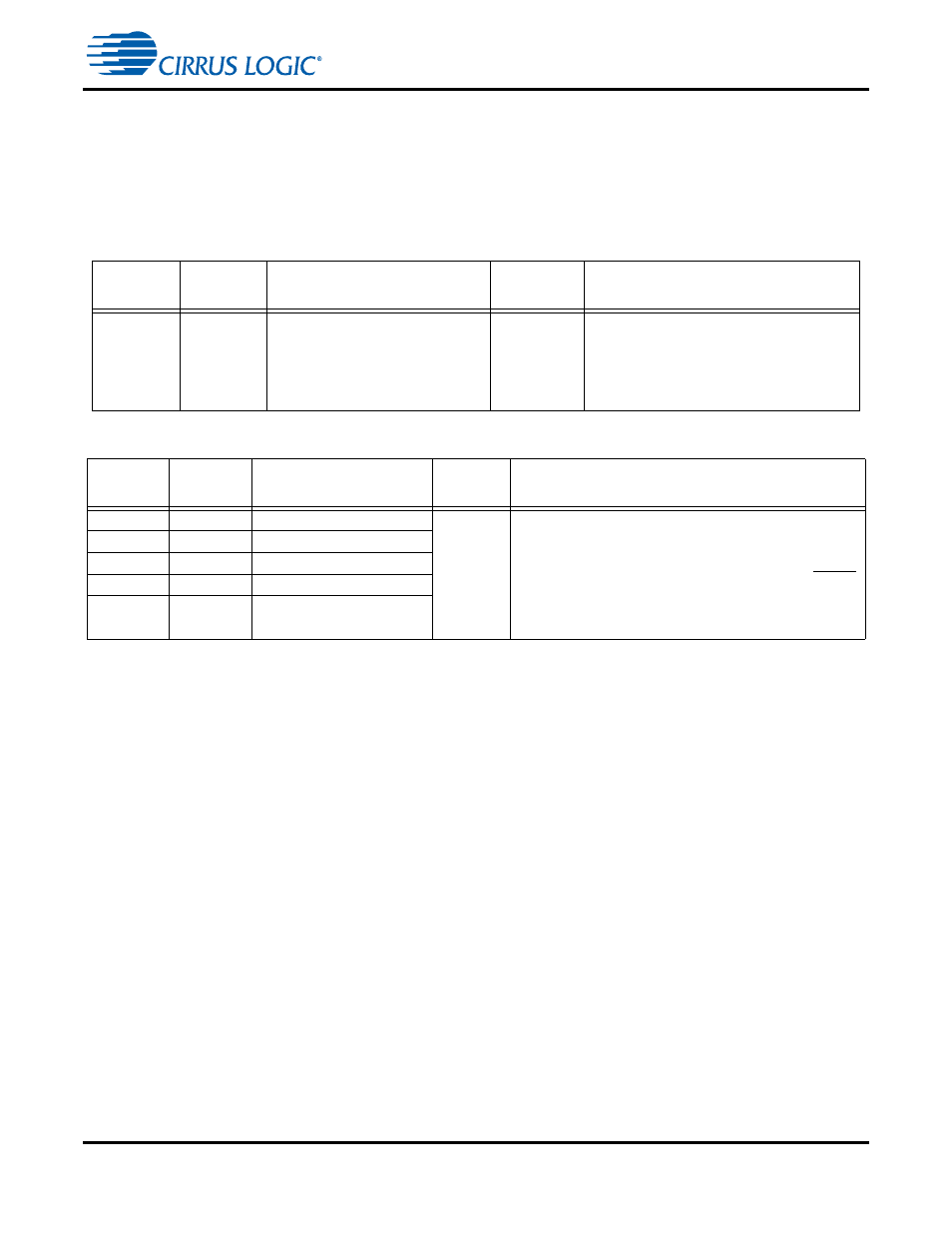 P.6 cs4970x4 pin assignments | Cirrus Logic CS4970x4 User Manual | Page 22 / 162