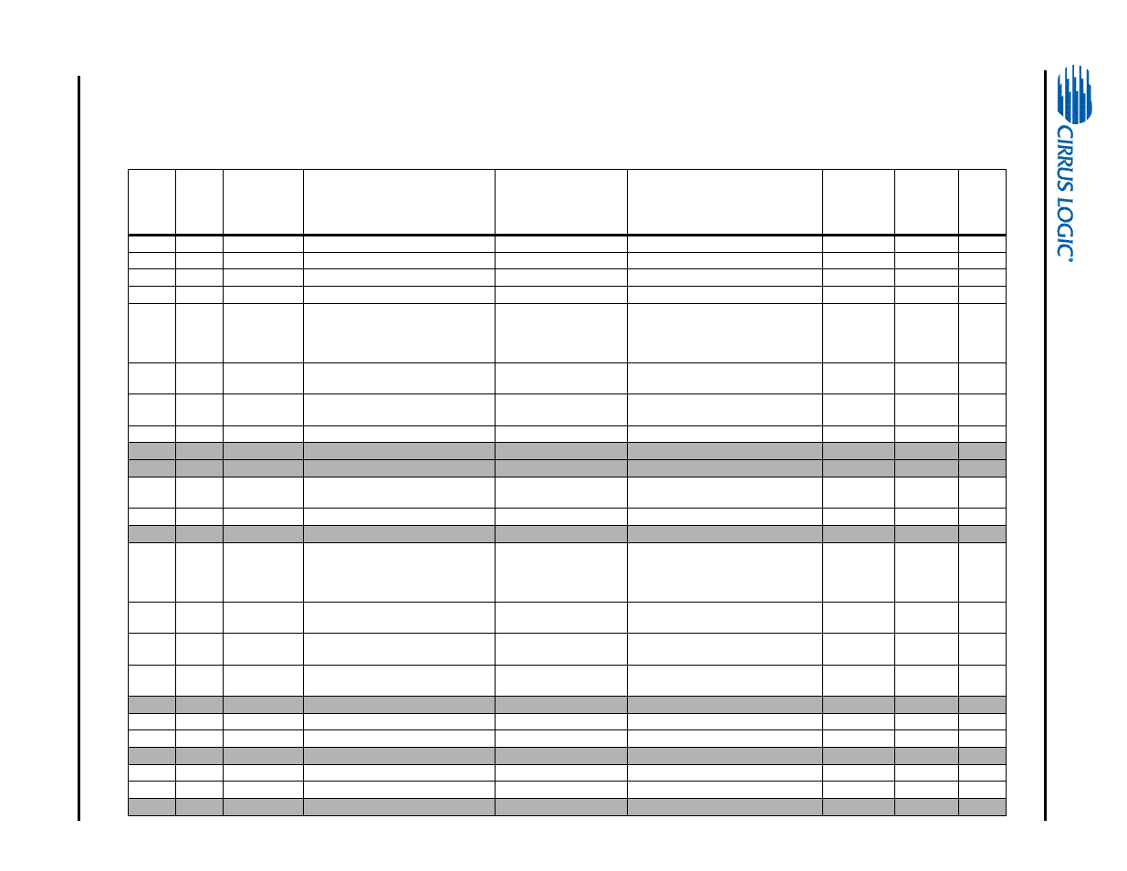 Cirrus Logic CS4970x4 User Manual | Page 23 / 162