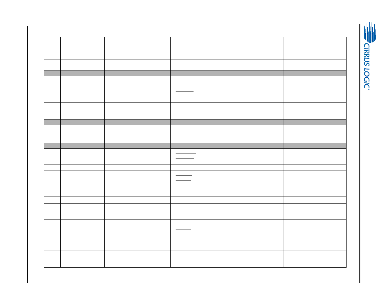 Cirrus Logic CS4970x4 User Manual | Page 26 / 162