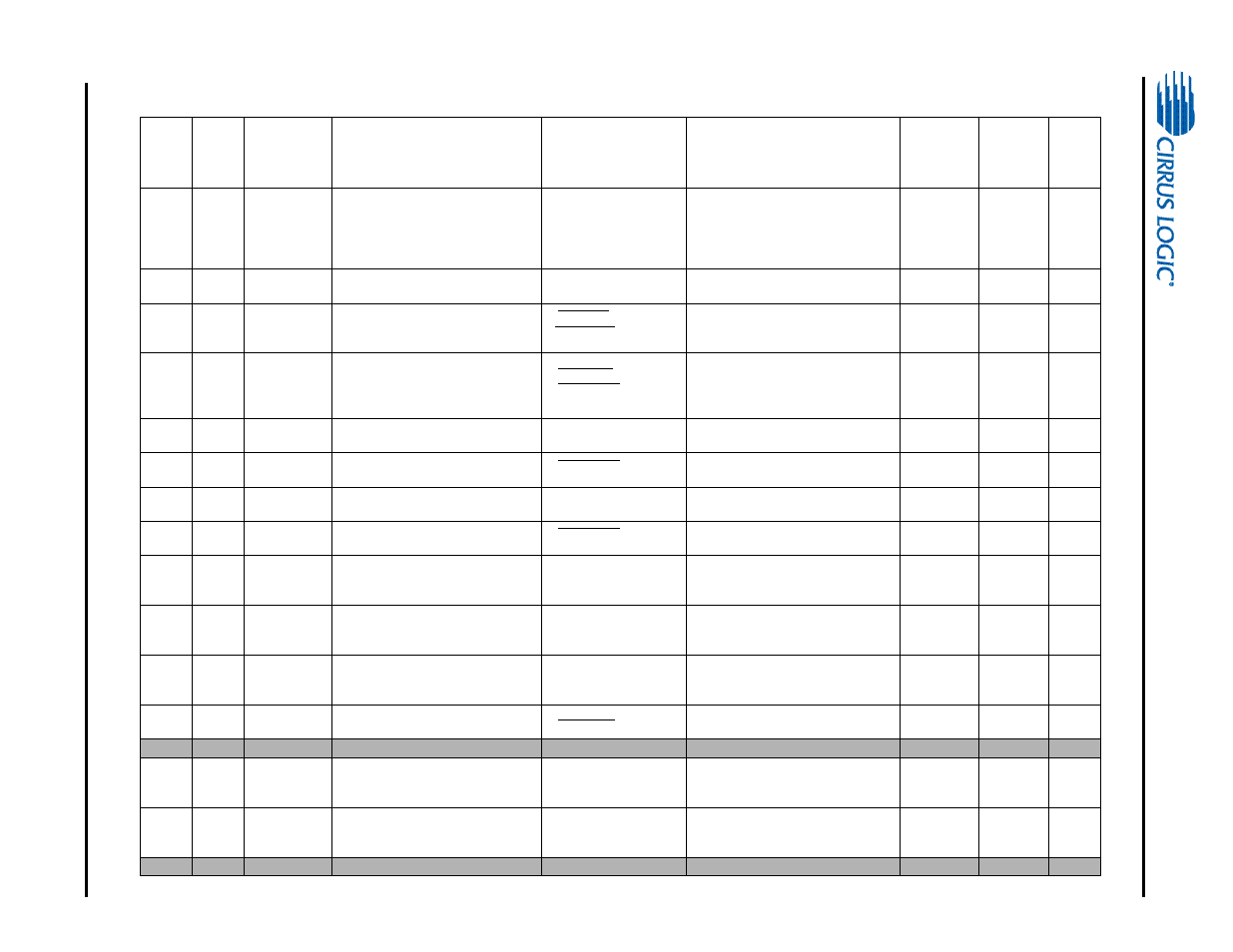 Cirrus Logic CS4970x4 User Manual | Page 27 / 162