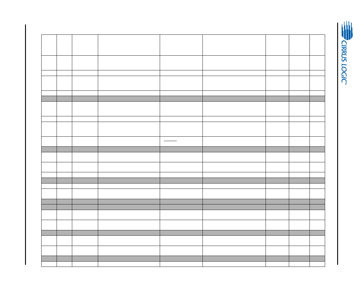 Cirrus Logic CS4970x4 User Manual | Page 28 / 162
