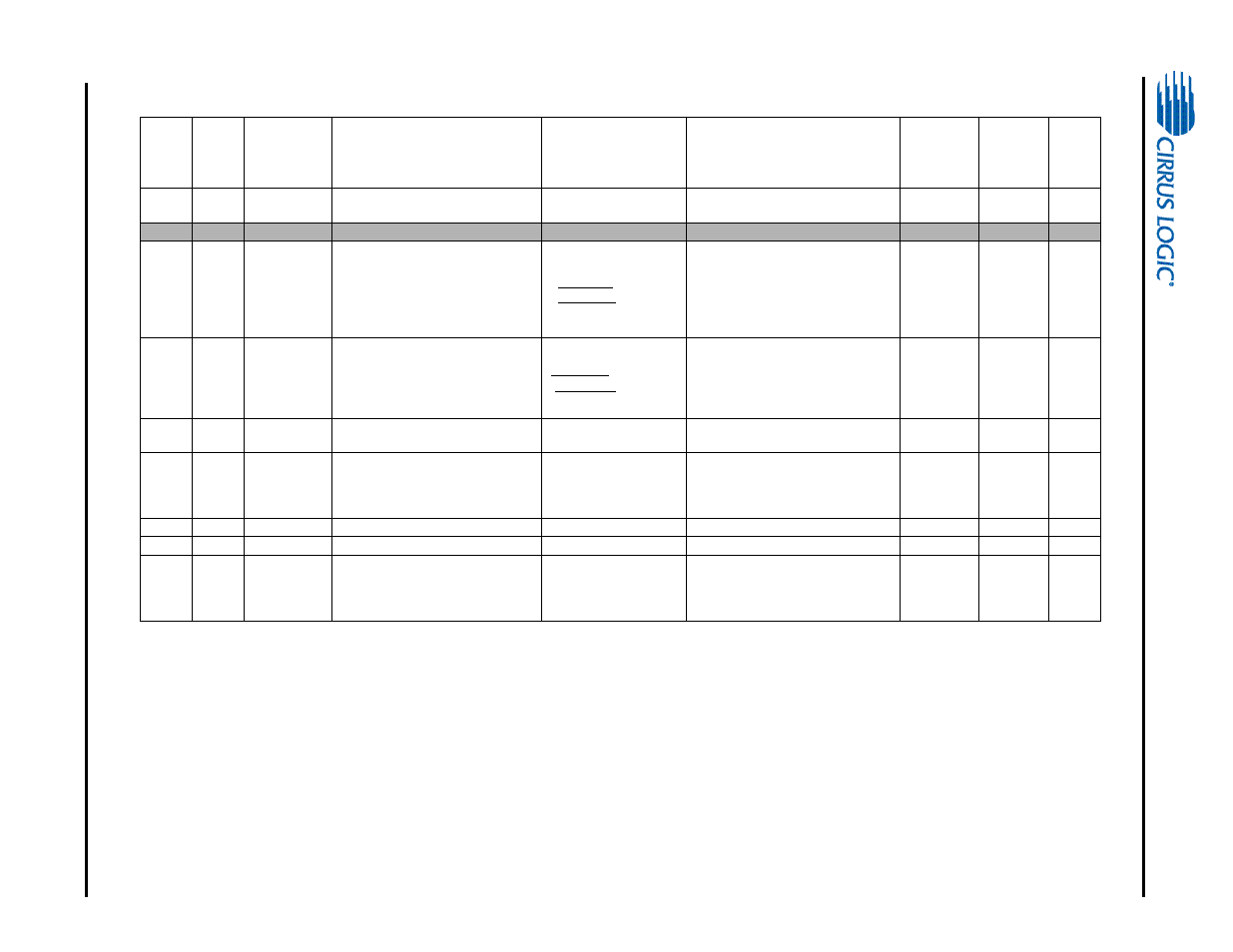 Cirrus Logic CS4970x4 User Manual | Page 29 / 162