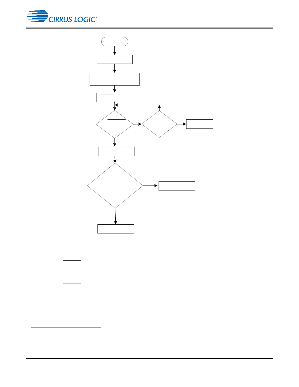 1 master boot protocol, 1 master boot protocol -7, Figure 1-4. master boot flow -7 | Figure 1-4 | Cirrus Logic CS4970x4 User Manual | Page 45 / 162