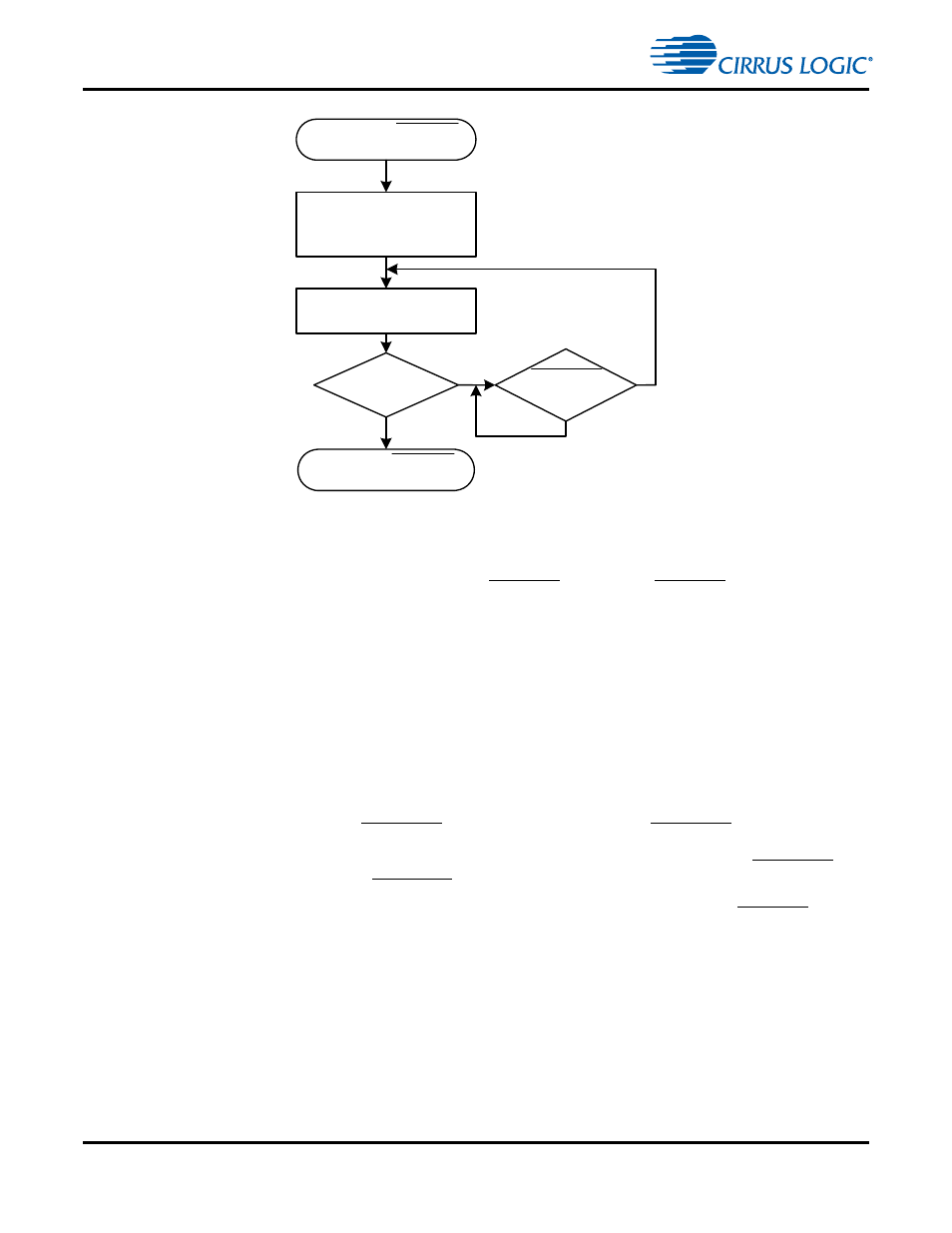 2 spi write protocol, 3 performing a serial spi read, Figure 2-3. spi write flow diagram -5 | Cirrus Logic CS4970x4 User Manual | Page 51 / 162