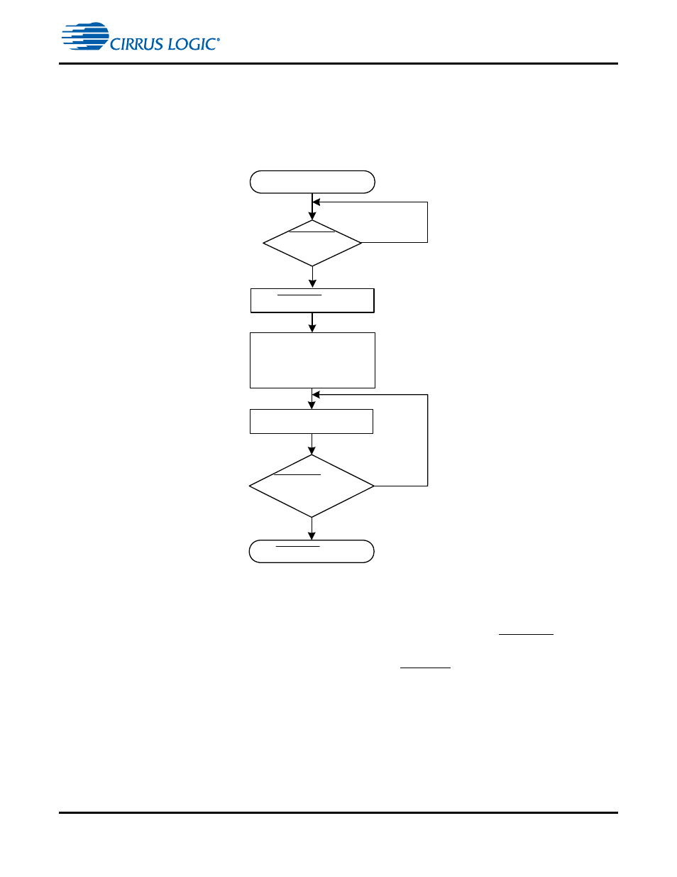 4 spi read protocol, 4 spi read protocol -6, Figure 2-4. spi read flow diagram -6 | Cirrus Logic CS4970x4 User Manual | Page 52 / 162