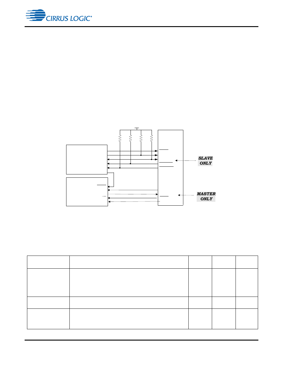 1 i2c system bus description, Figure 2-8. block diagram of i2c system bus -10, Table 2-2. serial control port 1 i2c signals -10 | C system bus description | Cirrus Logic CS4970x4 User Manual | Page 56 / 162