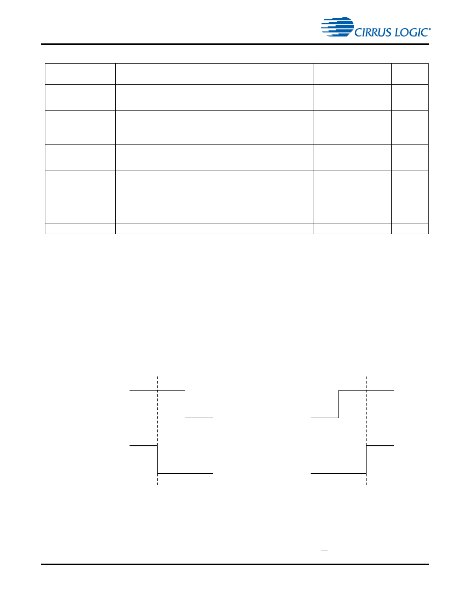2 i2c bus dynamics, Figure 2-9. i2c start and stop conditions -11, C bus dynamics | Scp1_clk scp1_sda start scp1_clk scp1_sda stop | Cirrus Logic CS4970x4 User Manual | Page 57 / 162
