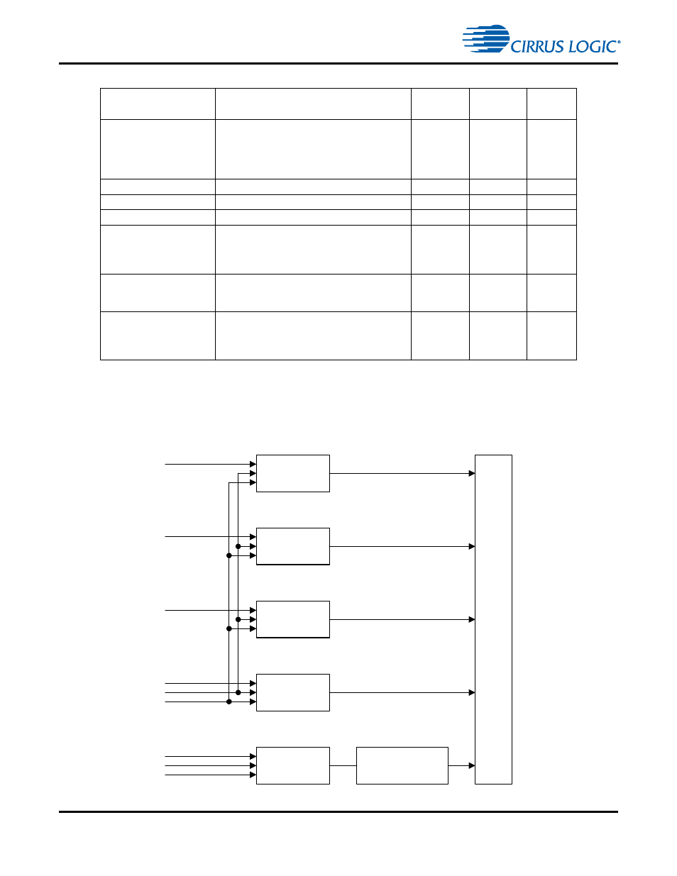 2 supported dai functional blocks, 2 supported dai functional blocks -2 | Cirrus Logic CS4970x4 User Manual | Page 68 / 162