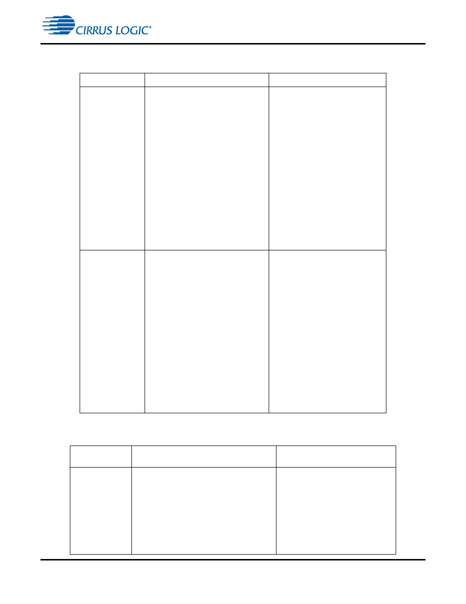 Table 3-3, Table 3-4 | Cirrus Logic CS4970x4 User Manual | Page 71 / 162