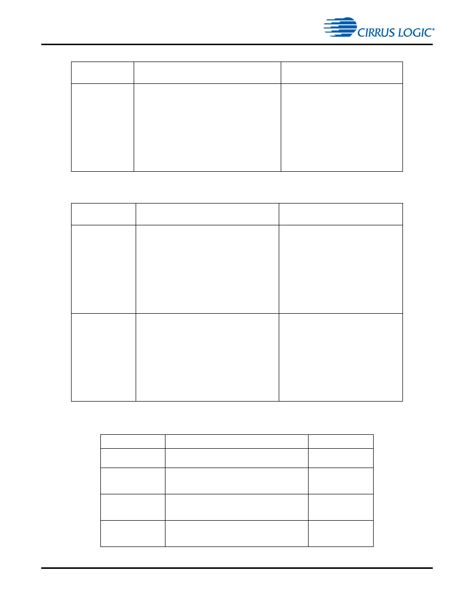 Table 3-5, Table 3-6 | Cirrus Logic CS4970x4 User Manual | Page 72 / 162