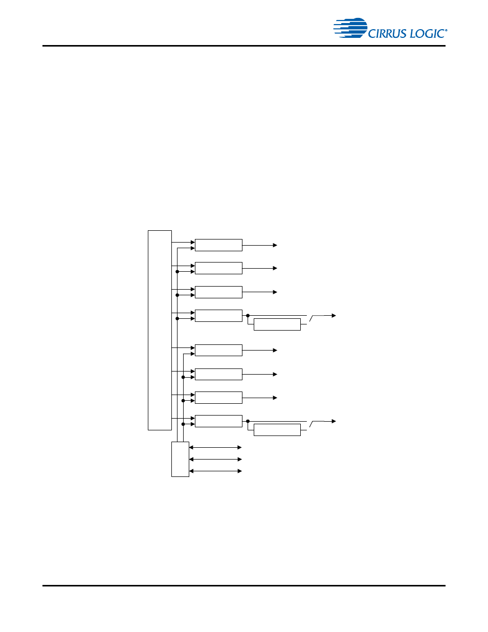 Figure 4-1. dao block diagram -2 | Cirrus Logic CS4970x4 User Manual | Page 76 / 162