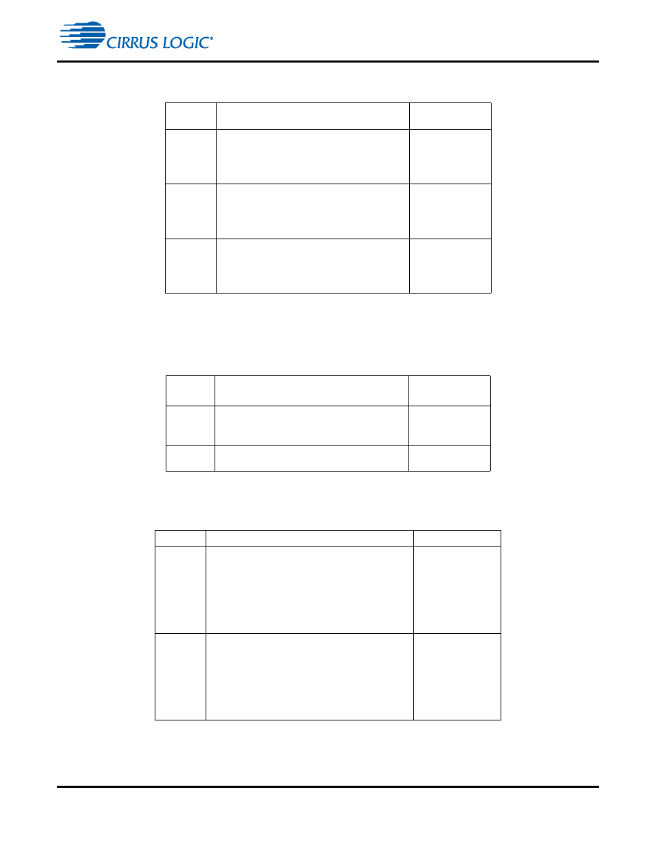 Table 4-2, Table 4-3, Table 4-4 | Cirrus Logic CS4970x4 User Manual | Page 79 / 162