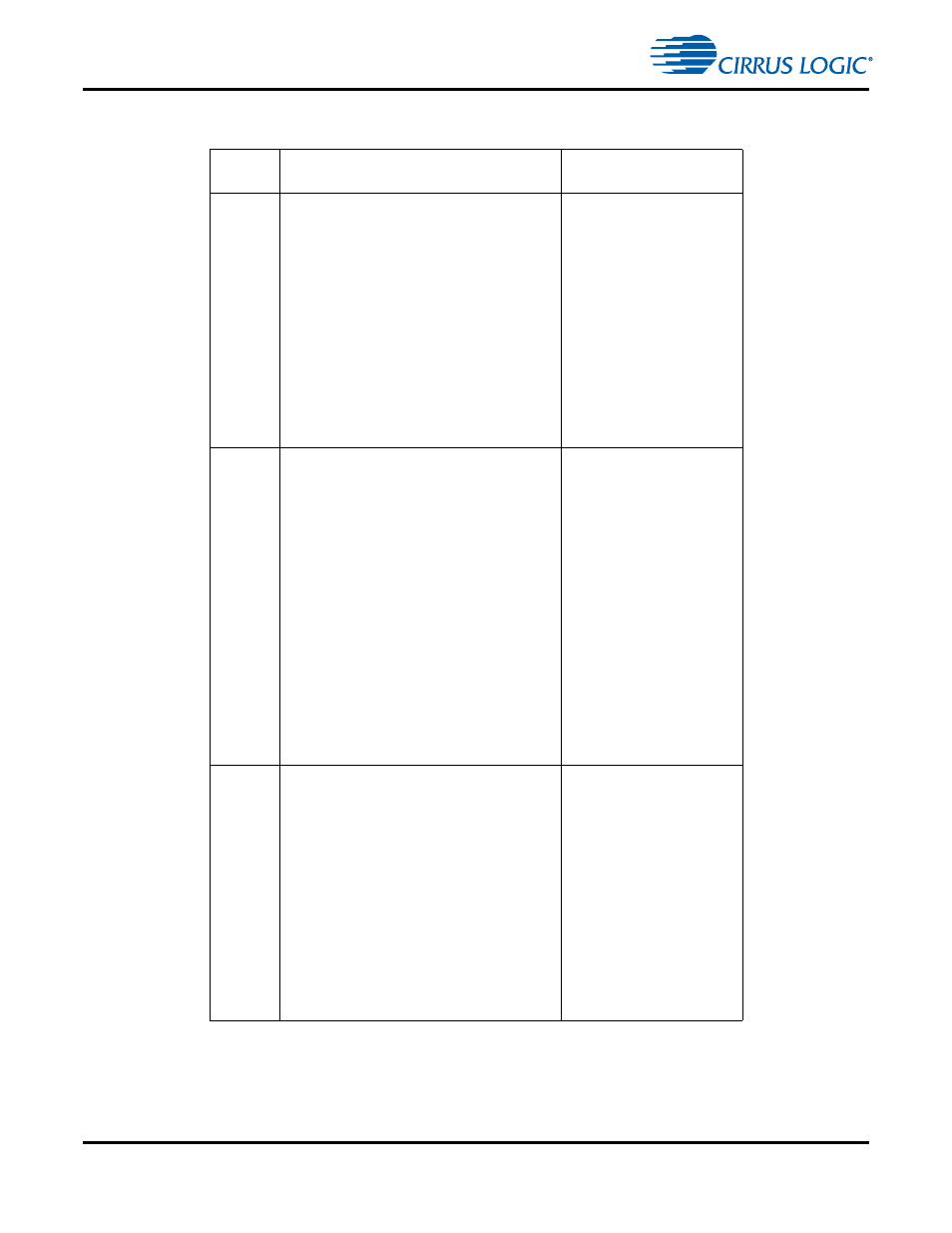Table 4-5 | Cirrus Logic CS4970x4 User Manual | Page 82 / 162