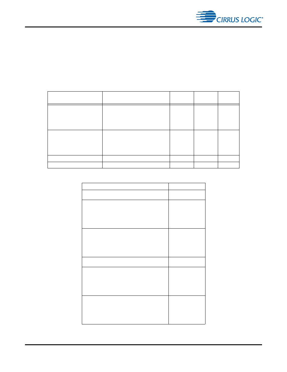 Table 4-9. s/pdif transmitter pins -10, Table 4-10. s/pdif transmitter configuration -10 | Cirrus Logic CS4970x4 User Manual | Page 84 / 162