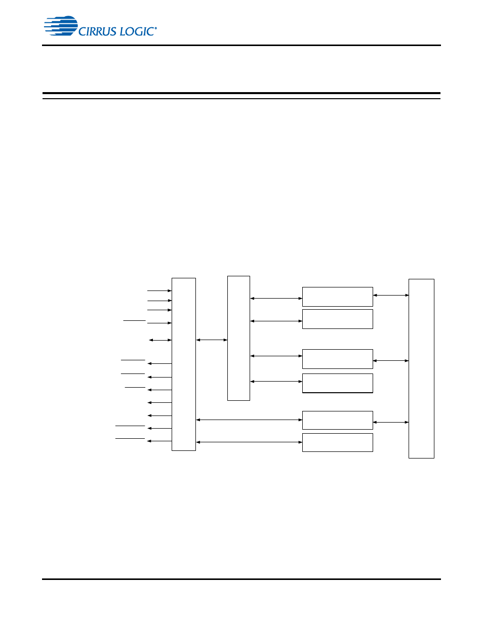 5 external memory interfaces, 1 sdram controller, Chapter 5. external memory interfaces -1 | 1 sdram controller -1, Figure 5-1. sdram interface block diagram -1, Chapter 5, "external, Memory interfaces | Cirrus Logic CS4970x4 User Manual | Page 86 / 162