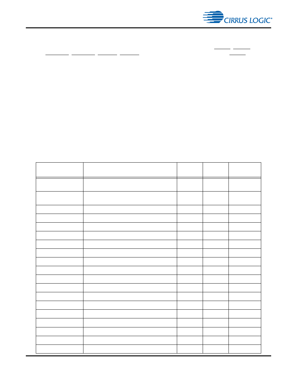 1 sdram controller interface, 2 sdram interface signals, Table 5-1. sdram interface signals -2 | Cirrus Logic CS4970x4 User Manual | Page 87 / 162