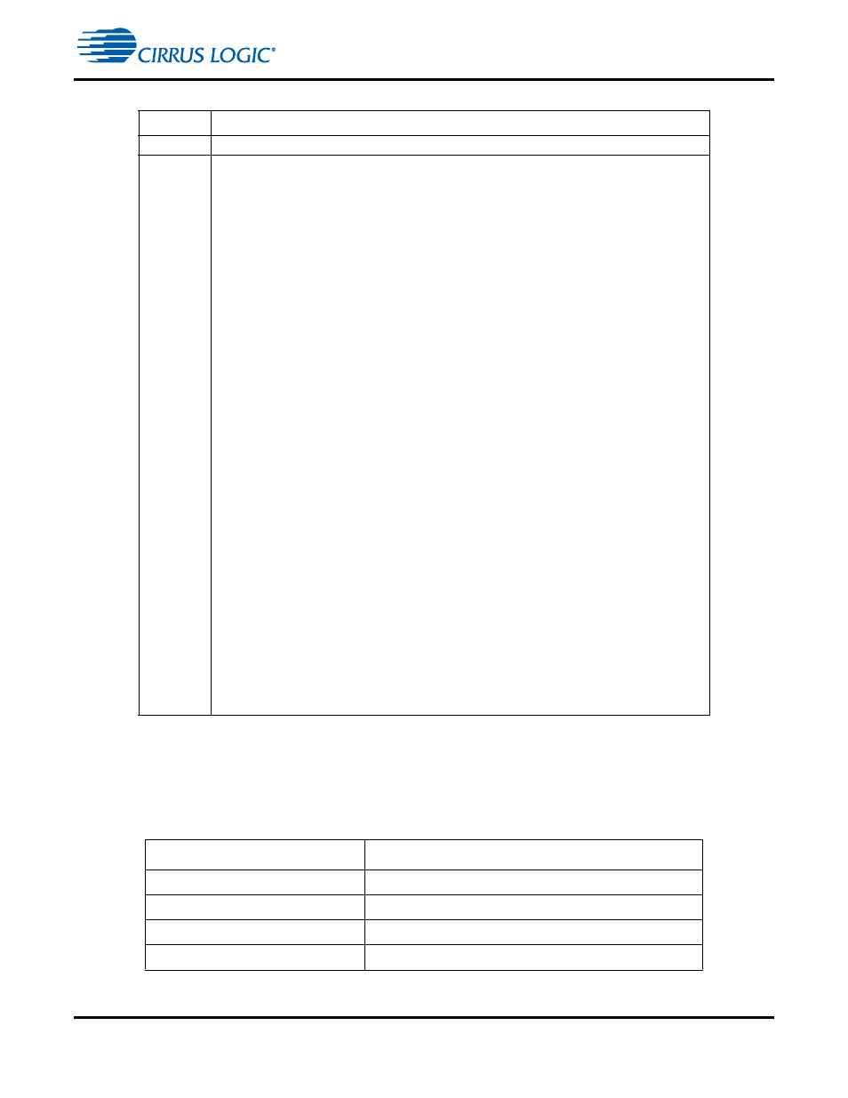 8 dsp_last_accn_msg, 8 dsp_last_accn_msg -5, Table 7-2. dsp_last_accn_msg messages -5 | Table 7-1. dsp_autodetect_msg messages -5 | Cirrus Logic CS4970x4 User Manual | Page 98 / 162