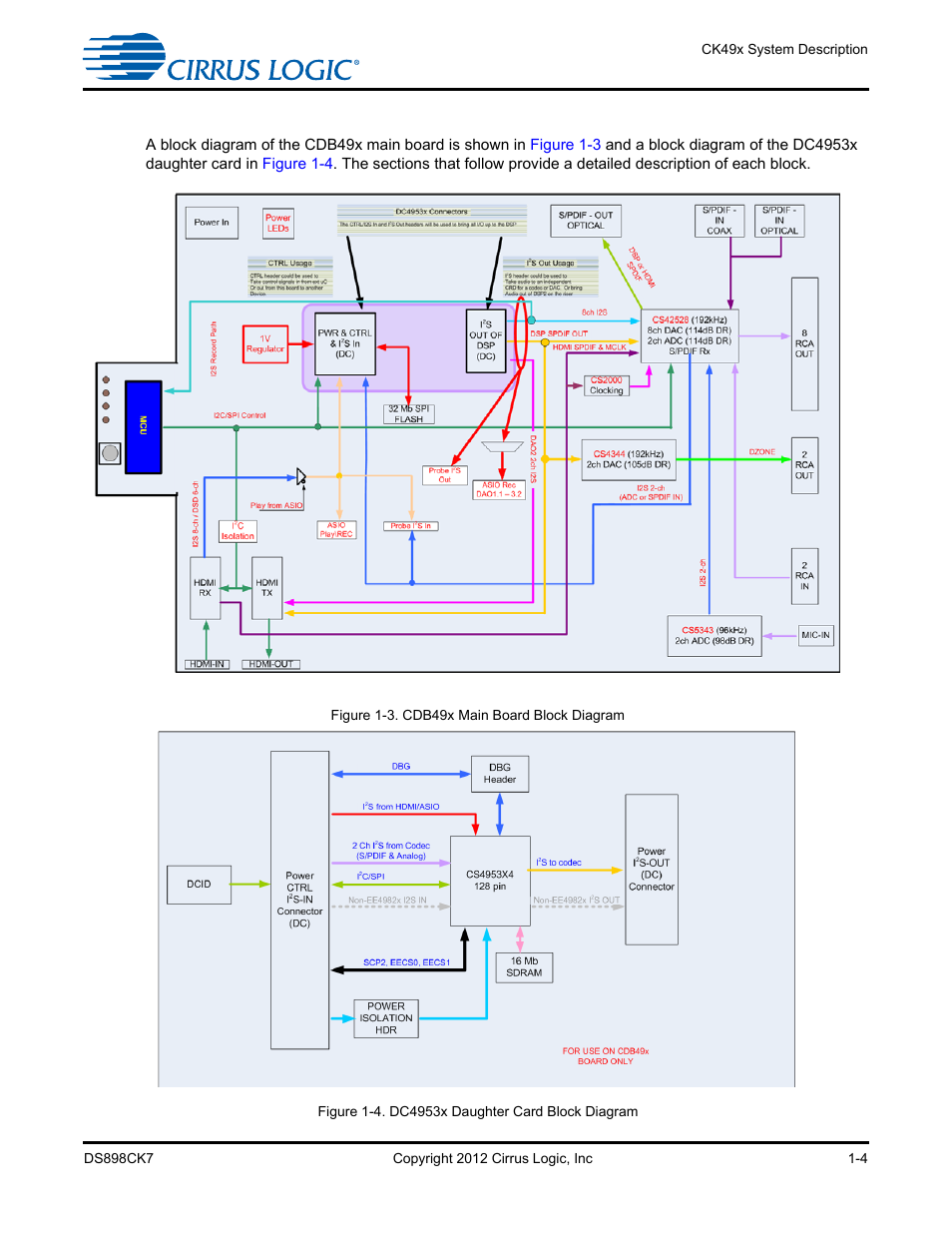 3 ck49x system description, 3 ck49x system description -4 | Cirrus Logic CK4970x4 User Manual | Page 11 / 63