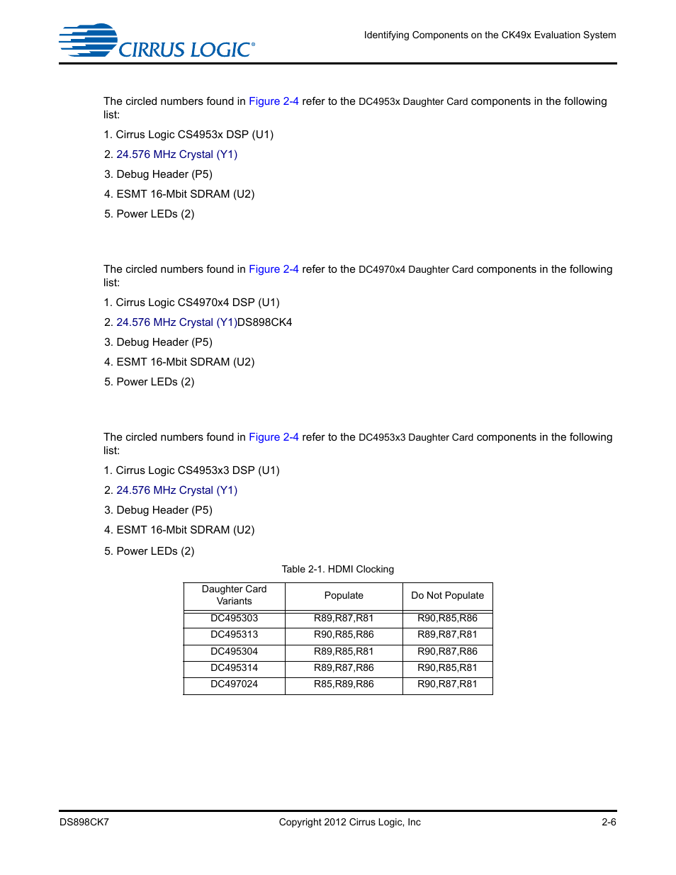 1 dc4953x daughter card components, 2 dc4970x4 daughter card components, 3 dc4953x3 daughter card components | 1 dc4953x daughter card components -6, 2 dc4970x4 daughter card components -6, 3 dc4953x3 daughter card components -6, Table 2-1. hdmi clocking -6, Section 2.2.2.1 | Cirrus Logic CK4970x4 User Manual | Page 27 / 63